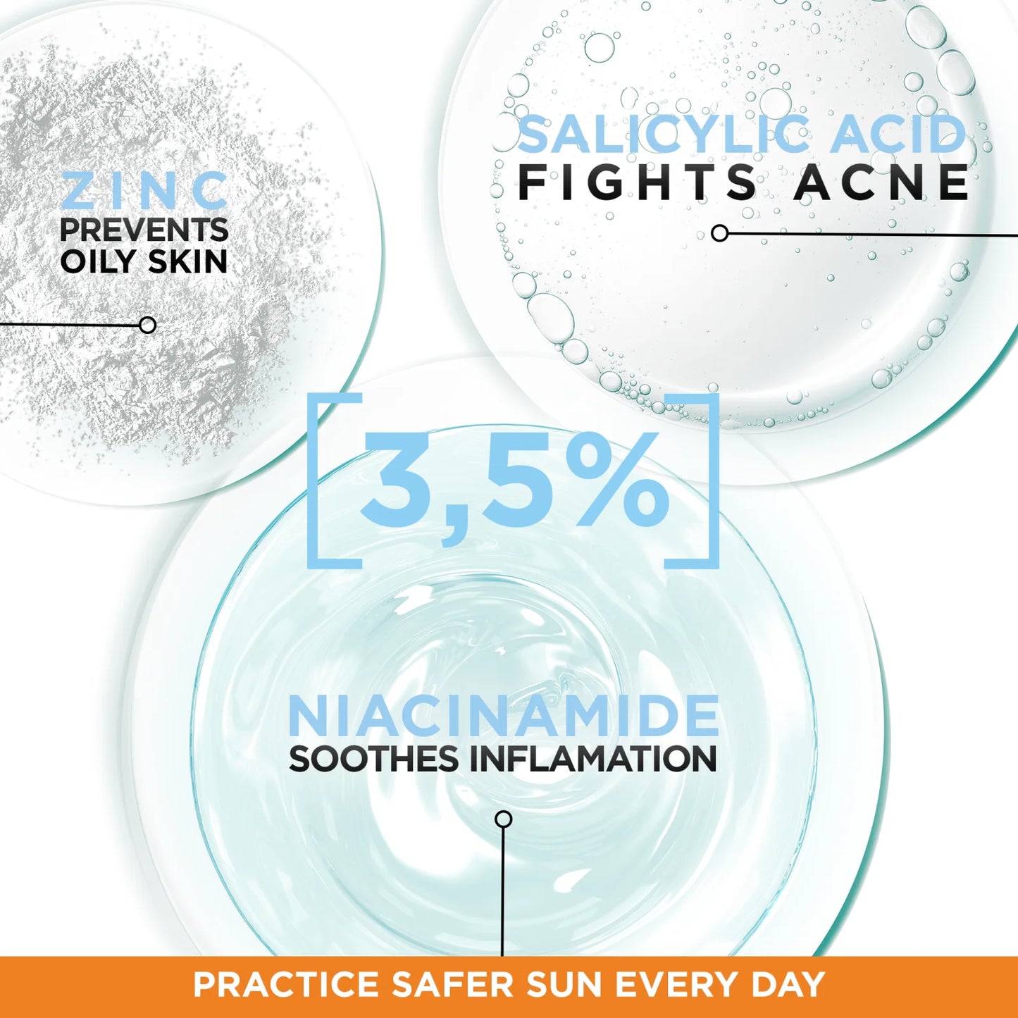 GARNIER Fluide solaire anti-imperfections Super UV SPF 50+